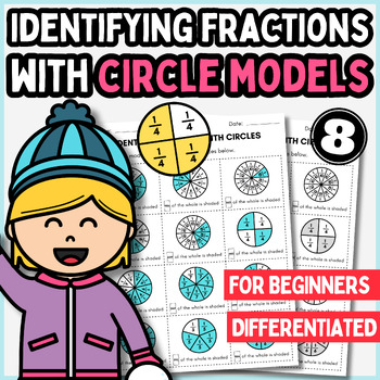 Preview of ❤️ No Prep 3rd grade Circle models Identifying Fractions worksheets Task Cards