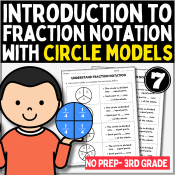 Preview of ❤️ No Prep 3rd grade Circle models manipulatives worksheet Fractions 3.NF.A.1