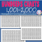 Number Charts 1,001 to 2,000:  Hundreds Charts