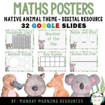 Preview of  Number of the Day Posters - Native Australian Animal Theme -Distance Learning