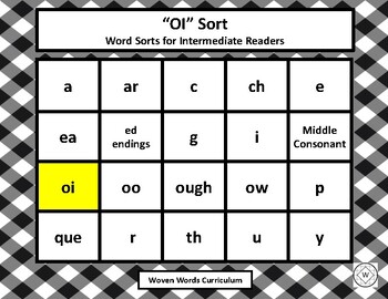 Preview of "OI" Sort - Words Sorts for Intermediate Readers