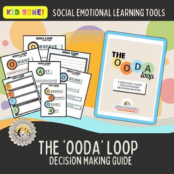 Preview of 'OODA' Loop Workbook | Guide for Decision-Making and Impulse Control | SEL