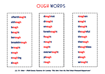Preview of "OUGH" Words - Sorting Them Out: Middle Primary Phonics and Spelling Resource.