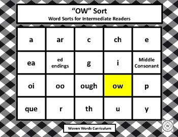 Preview of "OW" Sort - Word Sorts for Intermediate Readers