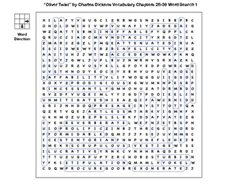 Oliver Twist﻿ by Charles Dickens Vocabulary Chapters 28 39 Crossword