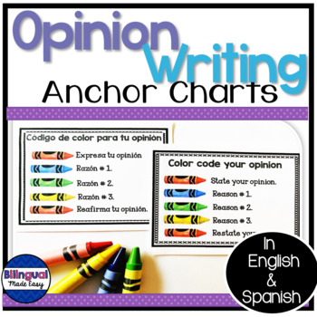Preview of Opinion Writing Anchor Chart Posters in English & Spanish