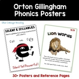 Orton-Gillingham -  Phonics Posters - Syllable Reference