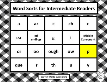 Preview of "P" Sort - Word Sorts for Intermediate Readers