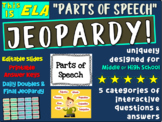 "PARTS OF SPEECH" Middle or High School ELA JEOPARDY! - ve