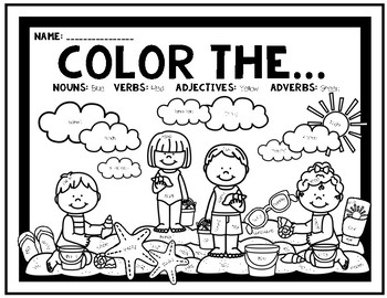 Preview of ***PARTS OF SPEECH - NOUNS VERBS ADVERBS & ADJECTIVES COLORING ACTIVITY***