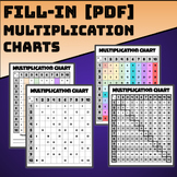 [PDF] 90 Page Multiplication Chart - Fill-In Table, Skip C