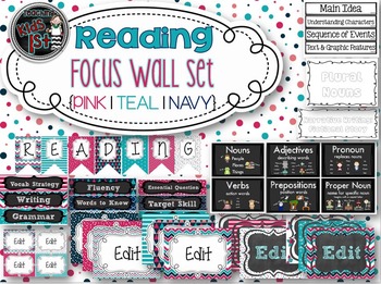 Preview of {PINK, TEAL, NAVY} Reading Focus Wall Set + Editable Labels & Flip Charts
