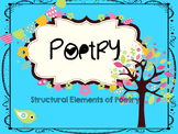 **POETRY ELEMENTS and FIGURATIVE LANGUAGE Powerpoint**