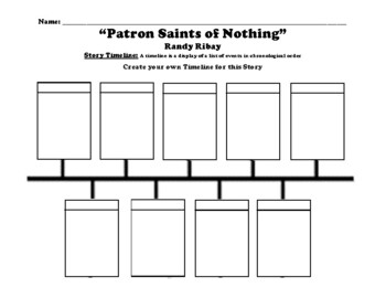 Preview of “Patron Saints of Nothing” TIMELINE WORKSHEET