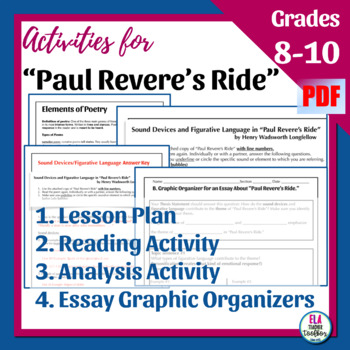 Preview of "Paul Revere's Ride" Poetry Analysis Activity and Essay Graphic Organizers