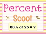 % Percent Scoot %