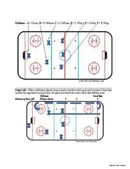 [Physical Education] Floor Hockey - Unit Planner, Lessons Agenda