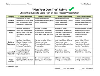 Preview of Project "Plan Your Own Trip" Rubric / Apply to Any Tourism Project