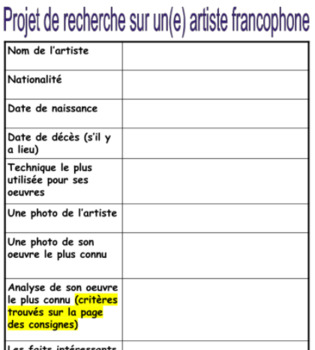 Preview of  Plan pour la recherche d'un(e) artist(e) francophone *FREEBIE*