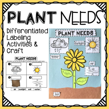 Preview of "Plant Needs" Labeling Activities and Crafts