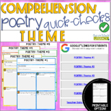  Poetry Comprehension Quick-Checks - THEME - Digital & Print
