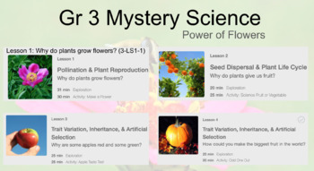 Preview of 'Power of Flowers Google Slides for 3rd Grade Mystery Science