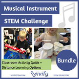 Musical Instrument STEM (Science of Sound): Lesson Plan + 