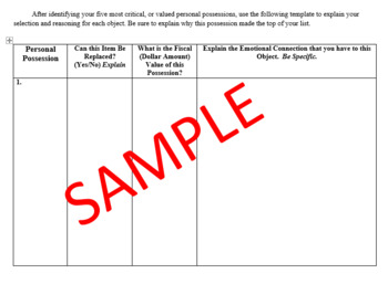 "Priority of Possessions" - An SEL Activity to Determine an Object's Value