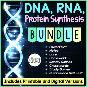 DNA, RNA, Protein Synthesis Bundle: PowerPoint, Labs, Review Games, Study Guide