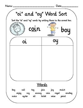 vowel digraph word sort for by beth banco teachers