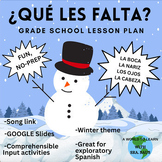 ¿Qué les falta? (What are they missing?) lesson plan for i