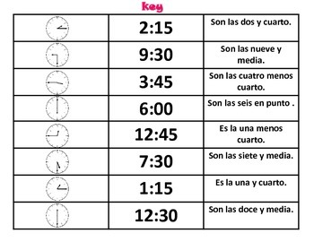 ¿Que hora es? Telling time in Spanish by Spanish and Sprinkles | TpT