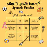 ¿Qué te gusta hacer? - Worksheet Activity