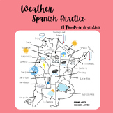 ¿Qué tiempo hace En Argentina? - Spanish Weather Activity