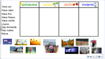 Preview of "¿Qué tiempo hace hoy?" - Spanish Weather SmartBoard Activities - 1st, 2nd