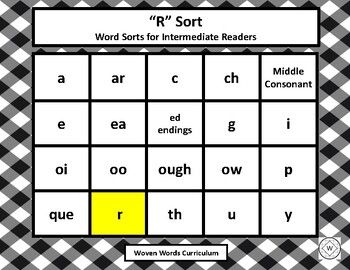 Preview of "R" Sort - Words Sorts for Intermediate Readers