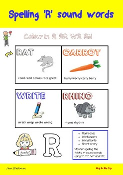 Phoneme Match-Up Activity - rr, r, wr