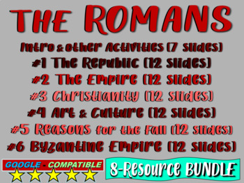 Preview of . ROMAN EMPIRE UNIT - (all 6 parts!) Highly visual, engaging, 79-slide PPT
