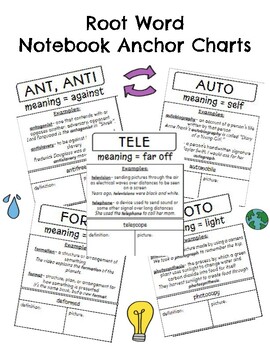 Preview of **ROOT WORD NOTEBOOK ANCHOR CHARTS** FL BEST Standards 26 Root Words