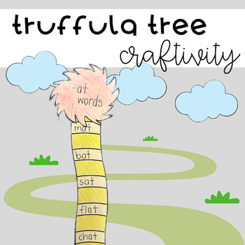 Preview of *Read Across America* Truffula Tree Craftivity