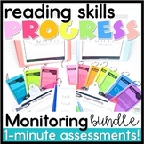 *Reading Progress Monitoring and Assessment for RTI Intervention