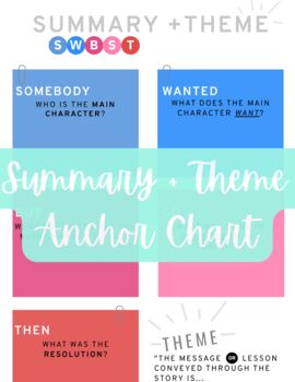 Preview of (Reading) "SWBST" Summary + Theme Anchor Chart