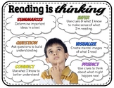 "Reading is Thinking" Poster