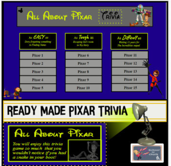 Preview of  Ready Made Virtual 'All About Pixar' Trivia: Absolutely NO Prep Needed!