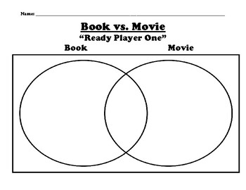 Movie Handouts for the Novel Ready Player One by Ernest Cline by Juggling  ELA