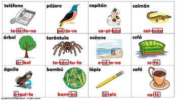 Clase #1. La Acentuacián en español. Conceptos Básicos. by Magicalspanish