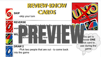 Preview of "Review-know" UNO - Review Game!