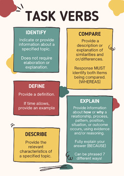 Preview of *Revised* Task Verbs on Free Response Questions