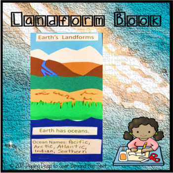 Preview of Earth's Landform Foldable Craftivity