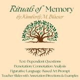 "Rituals of Memory" Qs, Teacher Slides w Annotation Guide 